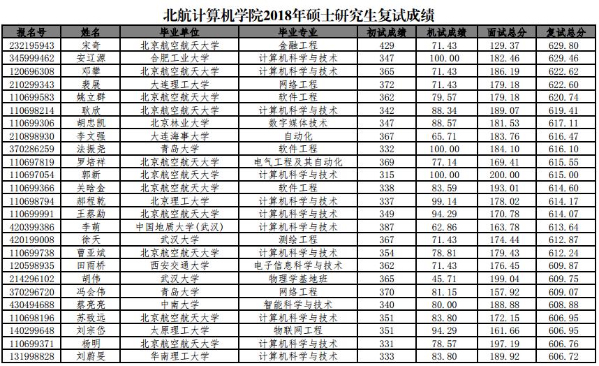 此处输入图片的描述