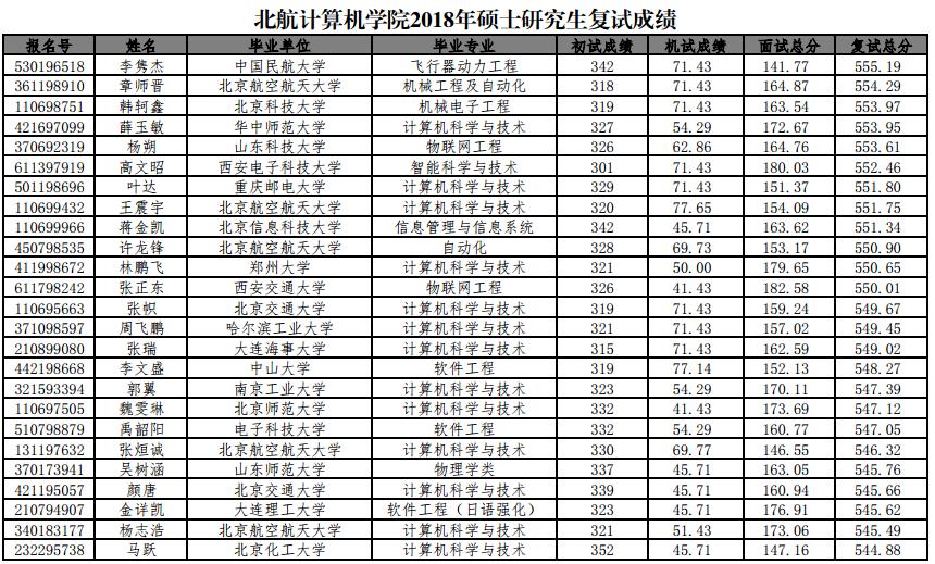 此处输入图片的描述