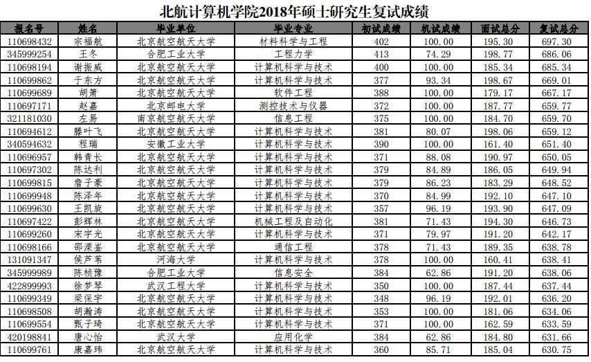 此处输入图片的描述