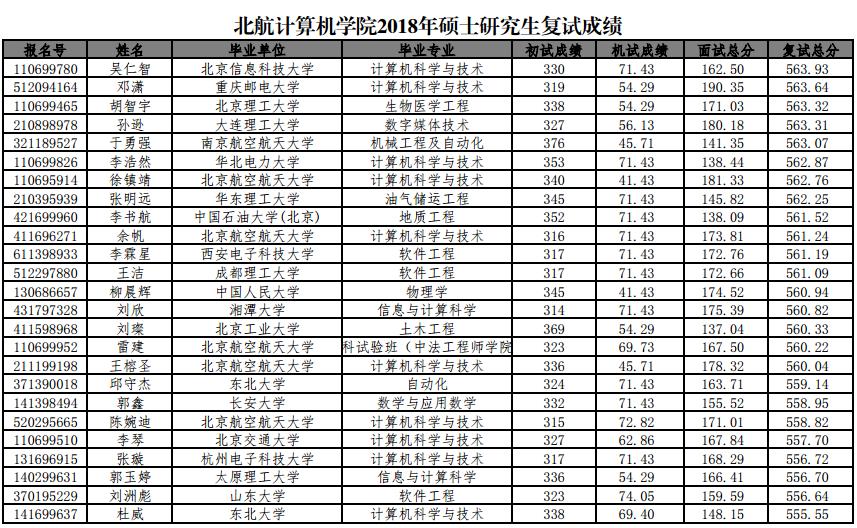 此处输入图片的描述