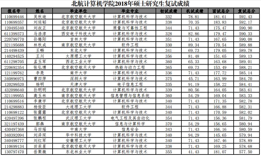 此处输入图片的描述