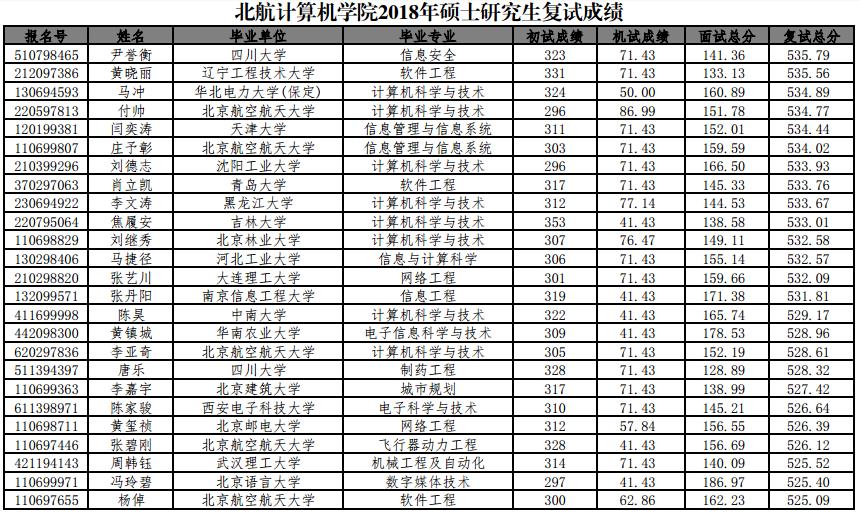 此处输入图片的描述