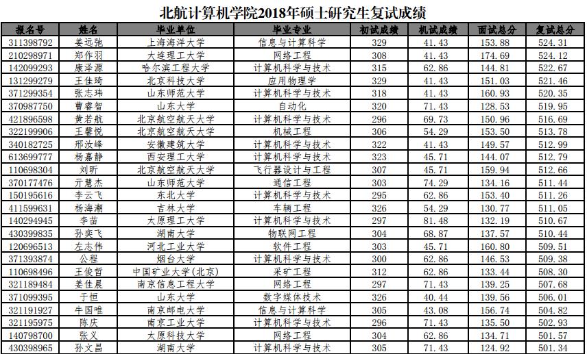 此处输入图片的描述